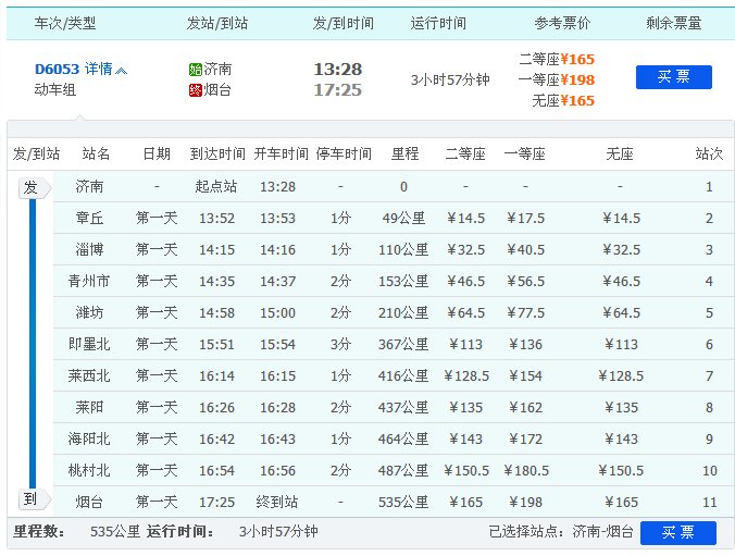 济南火车站离烟台火车站多少公里