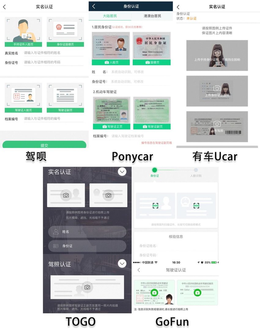 共享汽车app有哪些？