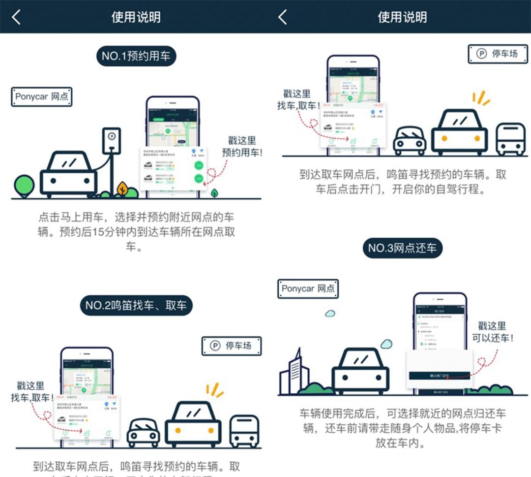 共享汽车app有哪些？