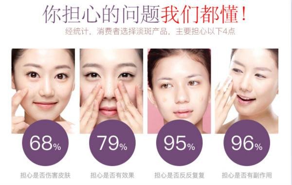 请问批准文号国妆特字G2011099是什么产品?