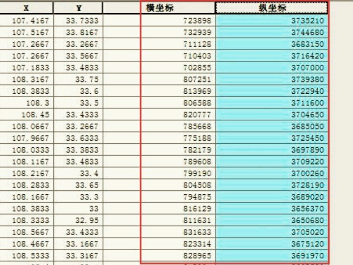 ArcGis中经纬度坐标如何转换为地理坐标呢