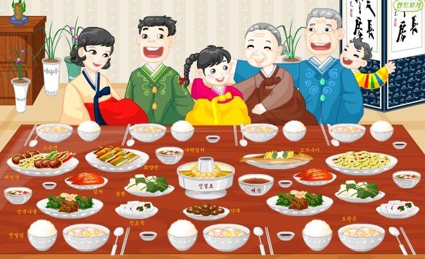 一张卡通全家福图片。。。。。