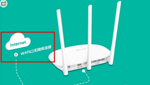 WAN口无网线连接