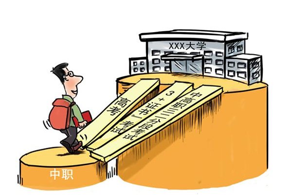 什么叫对口高考？通俗一点