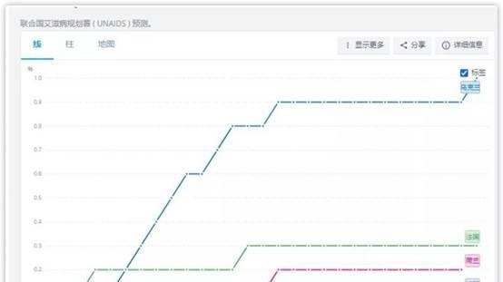 乌克兰为啥向欧洲人哭诉“我们不是“欧洲子宫”？