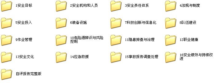 管生产必须管安全,如何落实好