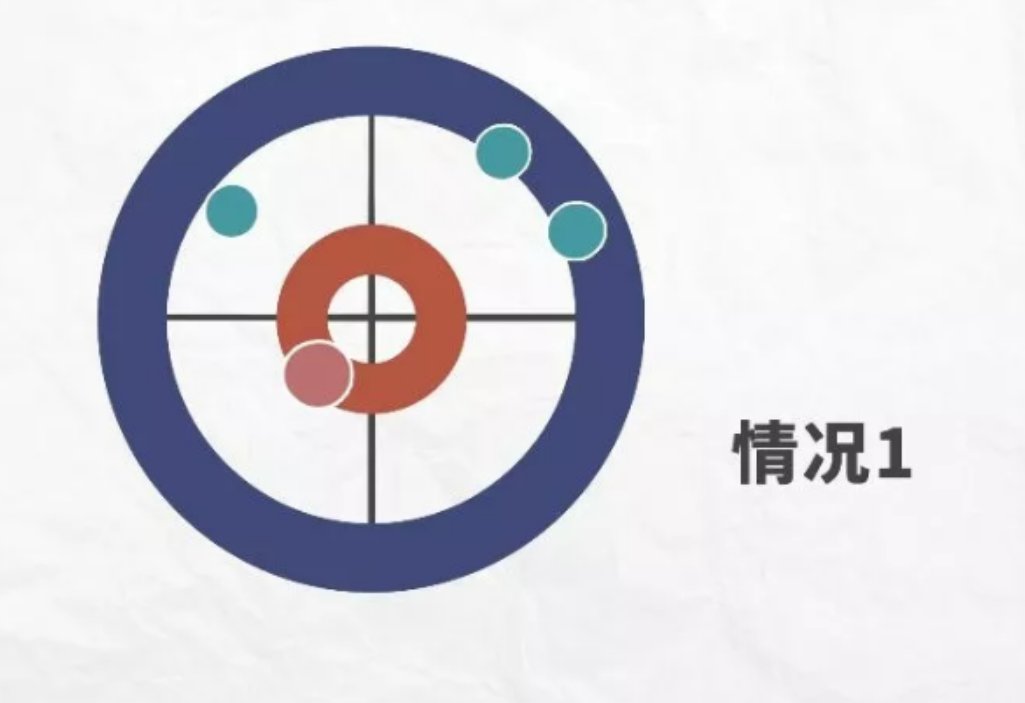 旱地冰壶好玩吗？游戏规则是什么？适合没玩过的小白玩吗？