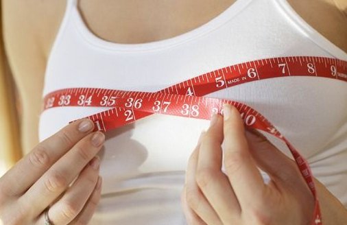 这是什么意思，比如36d胸罩，那36是什么