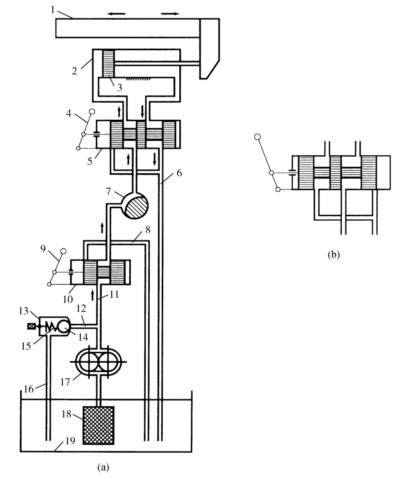 液压为什么力气那么大，它的工作原理是什么