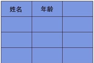 在PS里怎样制做表格最快捷、最方便。