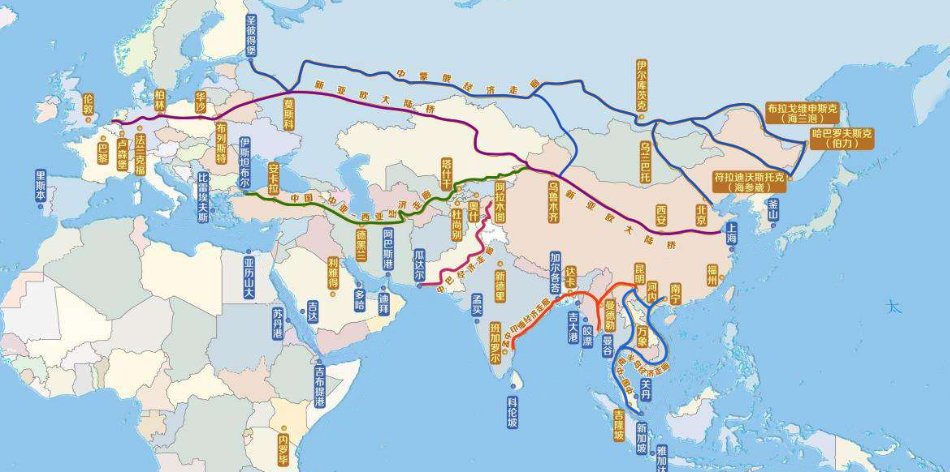 一共有几条亚欧大陆桥，起点、地点，分别是什么？