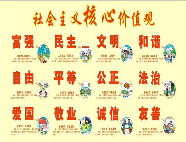 社会主义核心价值观的内涵是什么