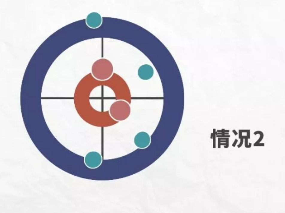 旱地冰壶好玩吗？游戏规则是什么？适合没玩过的小白玩吗？