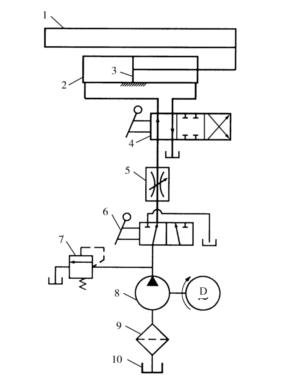 液压为什么力气那么大，它的工作原理是什么