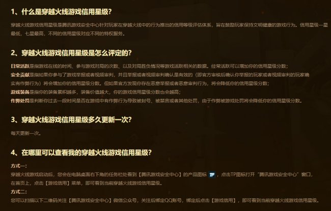 cf充值100信用分加多少分