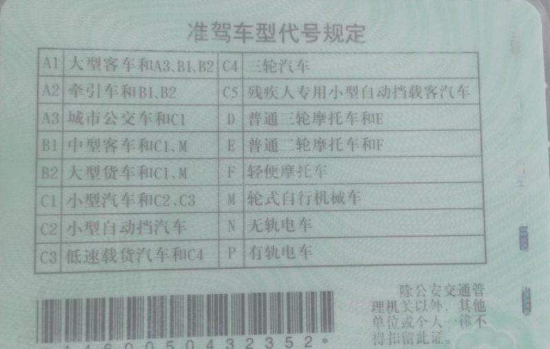 准驾车型不符会受到怎样的处罚