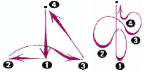 44拍指挥图 拜托 马上就要啊