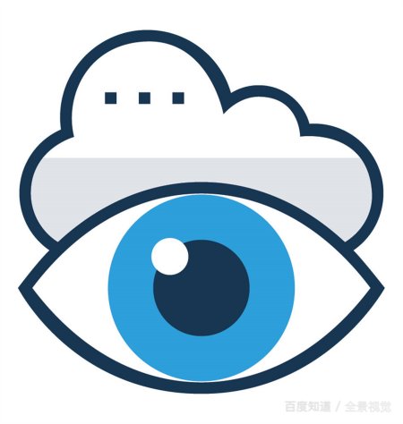 增强酒驾醉驾危害性认识