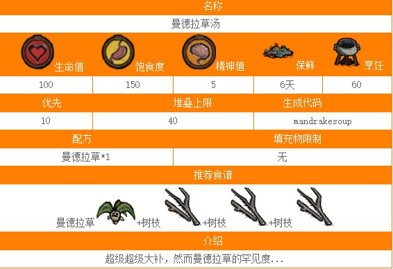 饥荒曼德拉草汤怎么做 饥荒曼德拉草汤代码配方介绍
