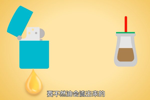 新买的煤油打火机怎么打着？不会用啊，也没有加油口，打不着