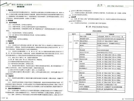 评标的评审专家规定