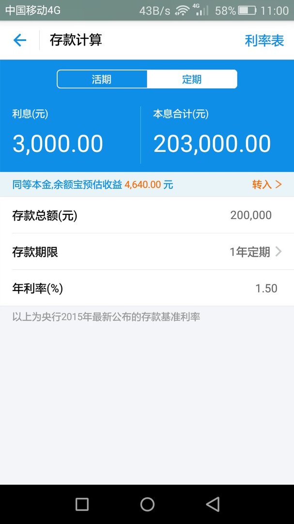20万存定期一年利息多少