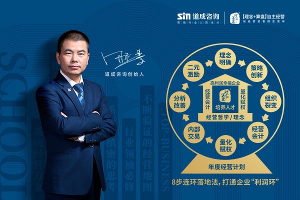 阿米巴经营模式精髓是什么？