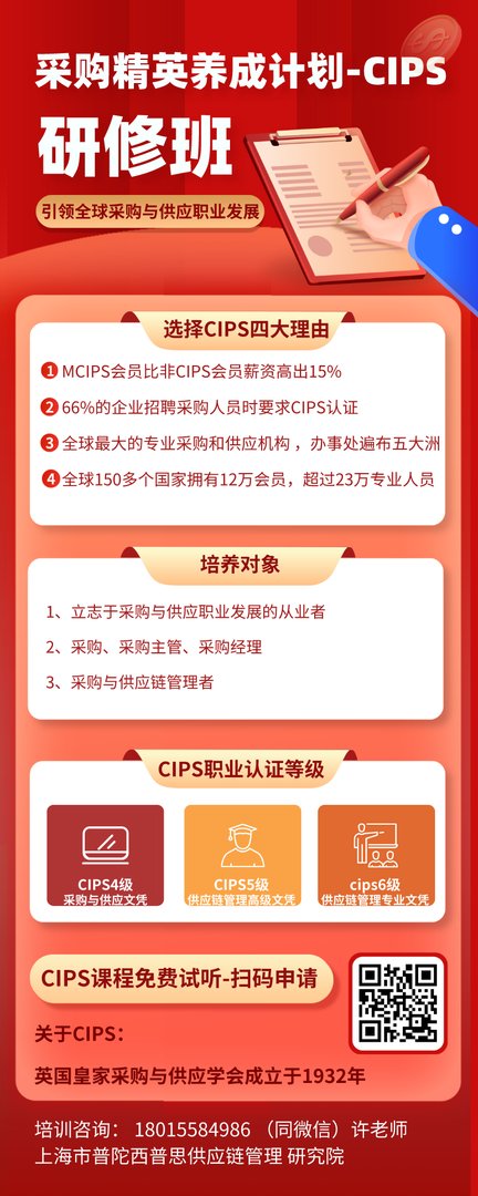 CIPS是什么？
