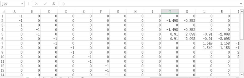 如何将Excel数据导入MATLAB中？