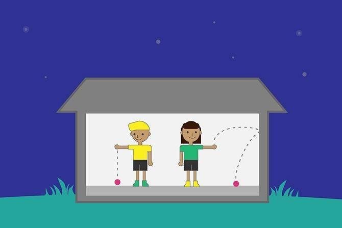 《狭义相对论》中的时间膨胀效应该怎么理解？