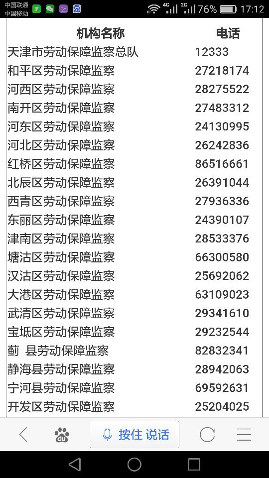 天津市劳动局举报电话号码是多少？