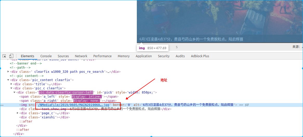 怎样获得本地图片的网络URL
