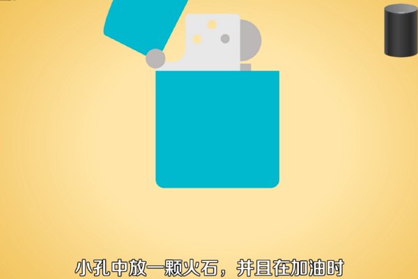 新买的煤油打火机怎么打着？不会用啊，也没有加油口，打不着