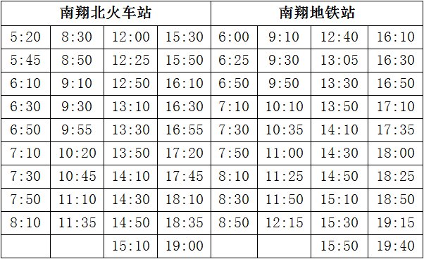 沪宁城际铁路南翔北站