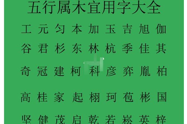 字的五行属性如何判断？