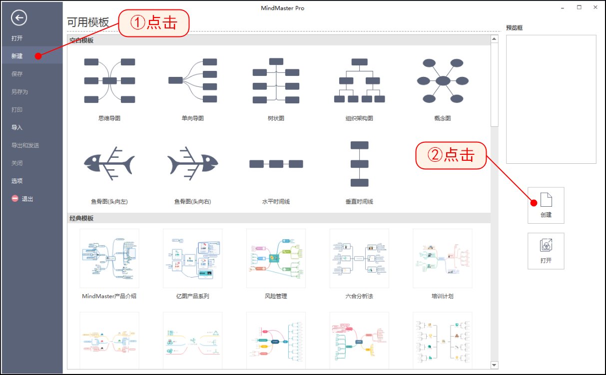 求图片：思维导图简单画法