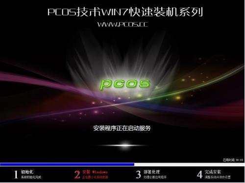 PCOS技术论坛的口号