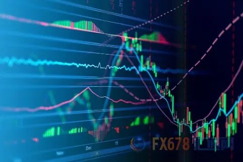 罗马交易所的最新消息是什么？