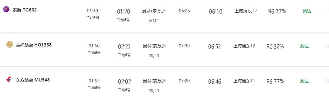 今天从曼谷素万那普飞往上海浦东机场的航班