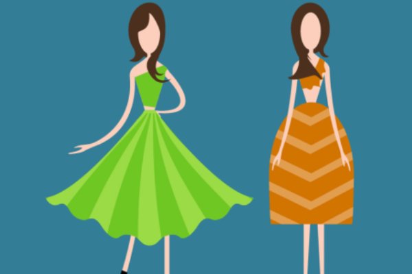 2023年4月1日五行穿衣指南