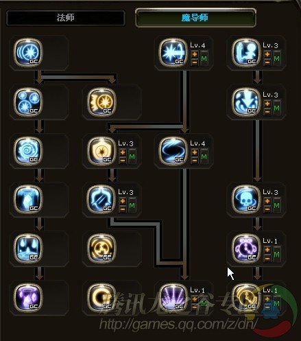 龙之谷 32魔导加点表 俩张 还有魔法师的 谢谢