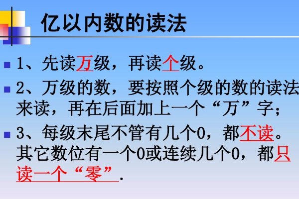 3.说一说:亿以内的数怎样写?-|||-先写 __ 级,再写-|||-__ 级-|||-哪个数位上