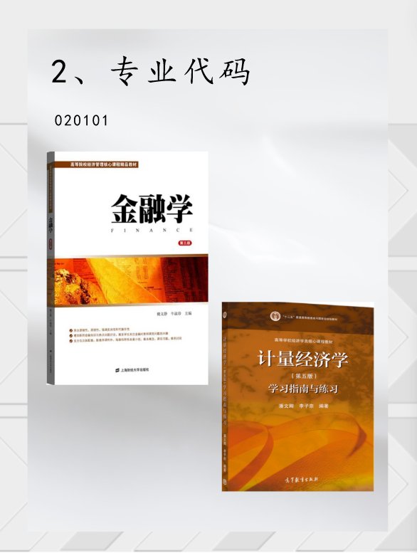 经济学类专业有哪些