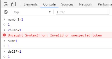 以下哪个变量名是非法的? javascript