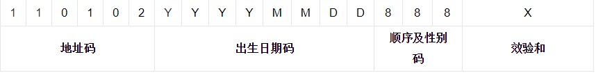 18位身份证的正确格式