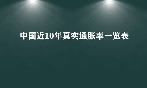 中国近10年真实通胀率一览表