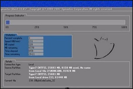 用晨枫U盘维护工具做了启动盘之后怎么装系统