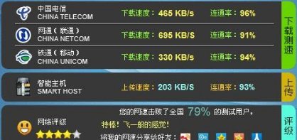 宽带下行速度是多少？
