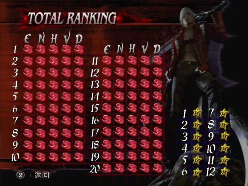 鬼泣3存档一共可以存几个