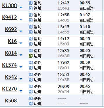 渠县到达州火车时刻表